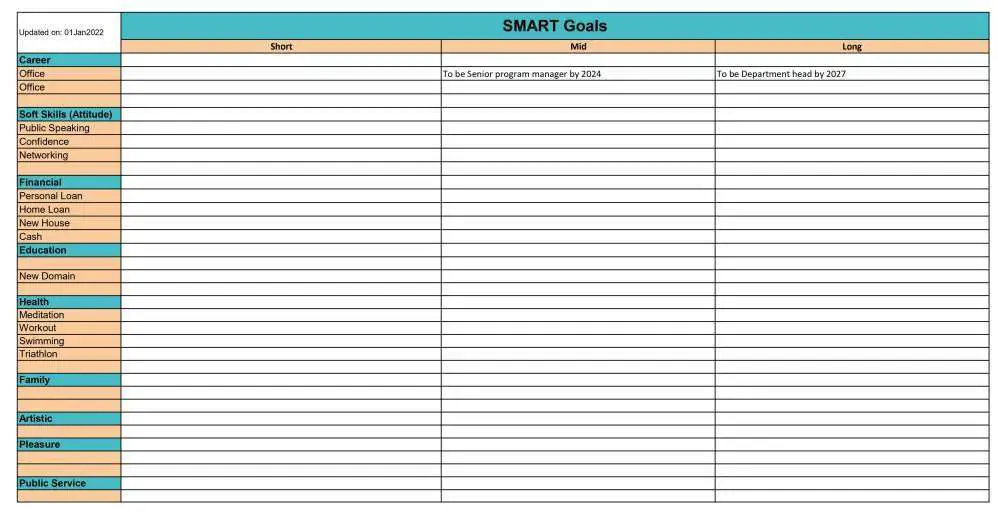 SMART Goal setting worksheet template